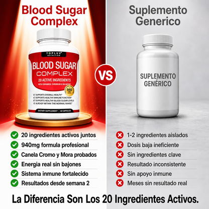Blood Sugar Complex — Controla Tu Azúcar, Elimina El Bajón De Energía y Reduce Los Antojos Con 20 Ingredientes Activos ⚡