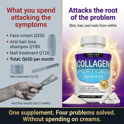 Collagen Peptides 90 Cápsulas — Piel Radiante, Cabello Fuerte y Uñas Perfectas Con 5 Tipos de Colágeno en 1 ✨