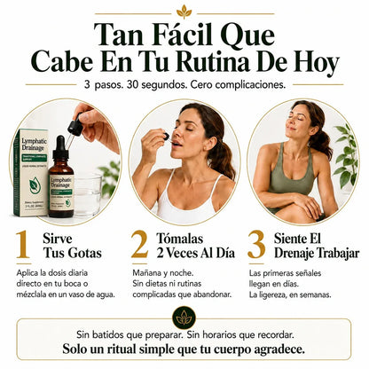 Drenaje Linfático — Elimina La Hinchazón, Activa Tu Sistema Linfático y Siéntete Liviana Naturalmente 🌿